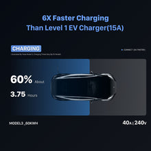Load image into Gallery viewer, MUSTART Level 1& 2 TESLA EV Charger | 15&40A | NEMA 5-15&NEMA 14-50