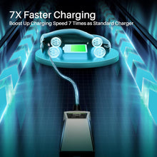 Load image into Gallery viewer, MUSTART Level 2 EV Charger |12/16/24/32/40Amp Adjustable | NEMA 14-50 | 24.6FT