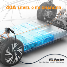 Load image into Gallery viewer, MUSTART Level 2 EV Charger | 40A | NEMA 14-50 | 240V | 9.6KW | 25FT