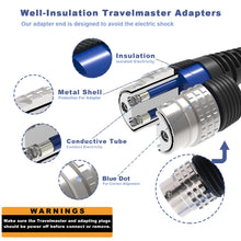 Load image into Gallery viewer, MUSTART Level 1& 2 TRAVELMASTER Gen 2 EV Charger | 15&32A | NEMA 5-15&NEMA 14-50
