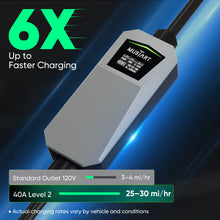 Load image into Gallery viewer, MUSTART Level 2 SAE J1772 EV Charger | 40A | NEMA 14-50 | 240V | 21FT | With Display
